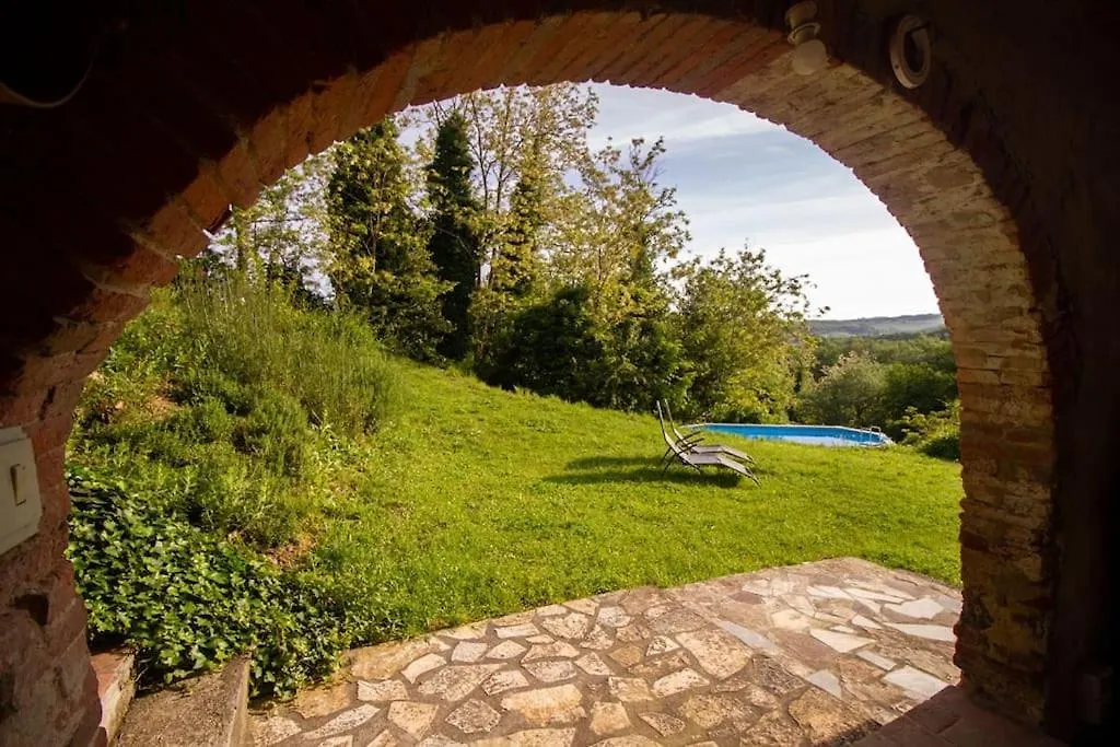 Apartmán Appartamento Con Piscina E Giardino - Olivo Ghizzano
