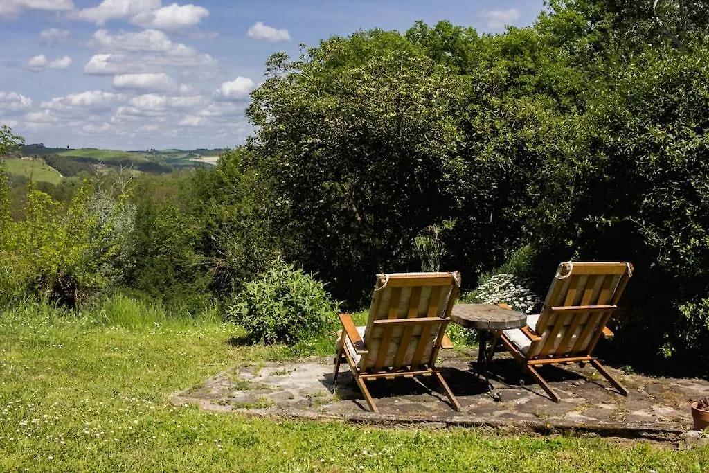 Apartment Appartamento Con Piscina E Giardino - Olivo Ghizzano Italy